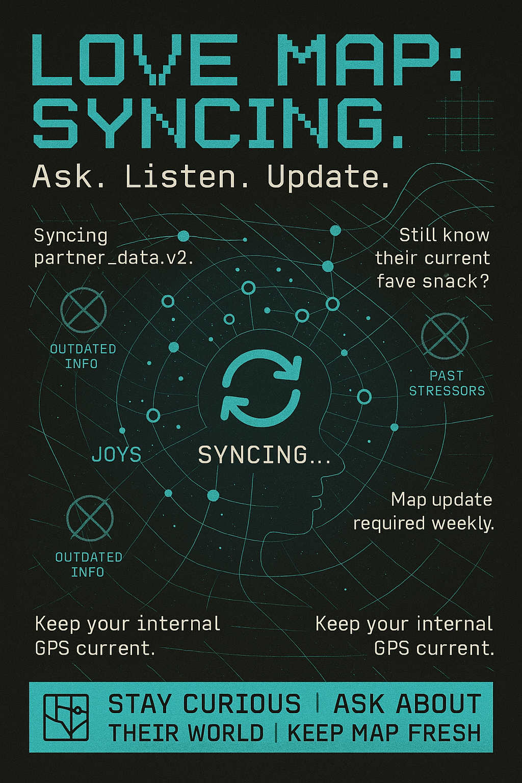 Update Partner