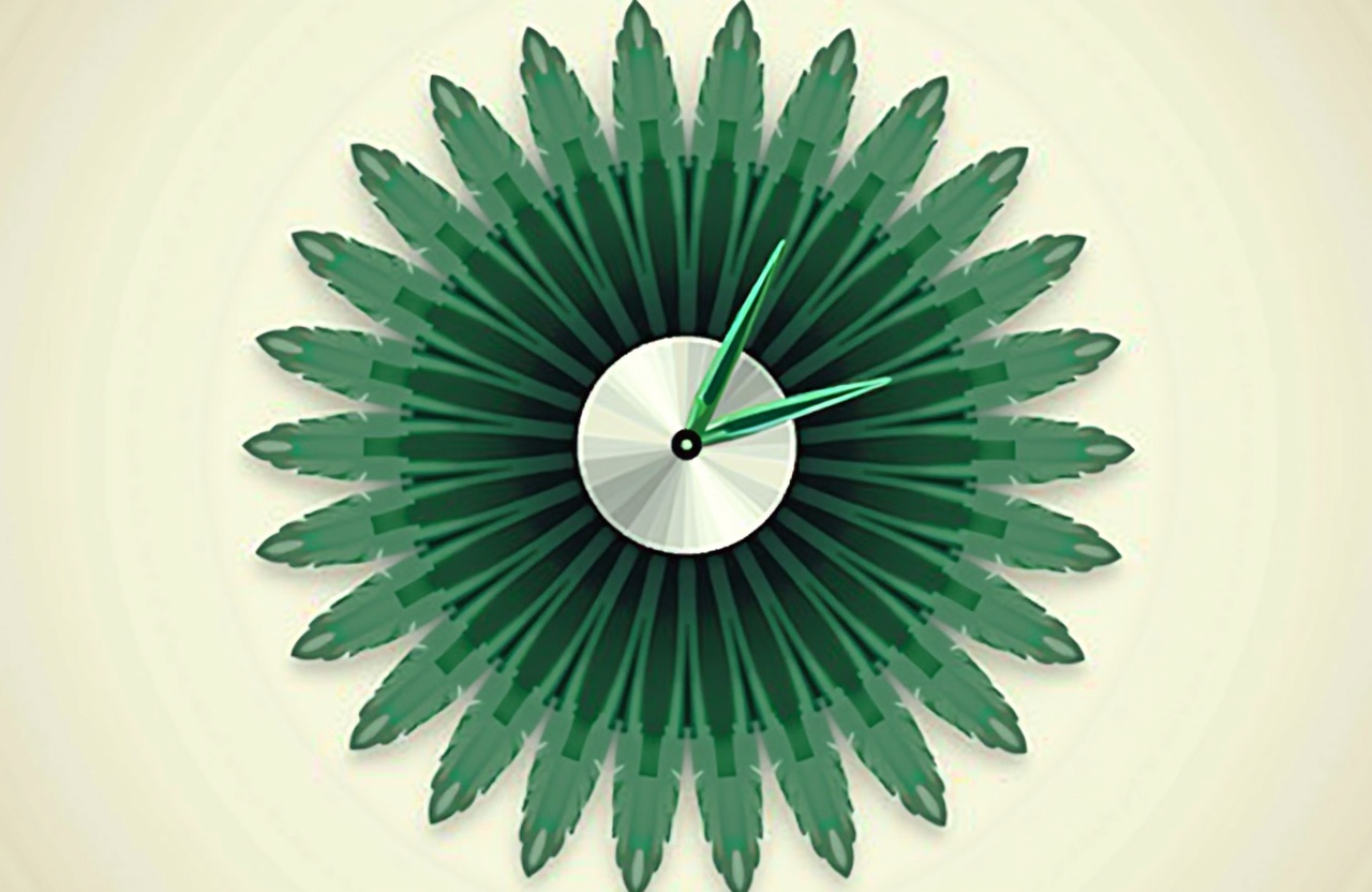 Audit the Environmental Vibe